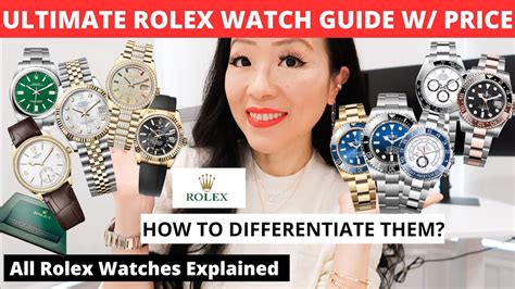 8z rolex watch|rolex watch model lookup.